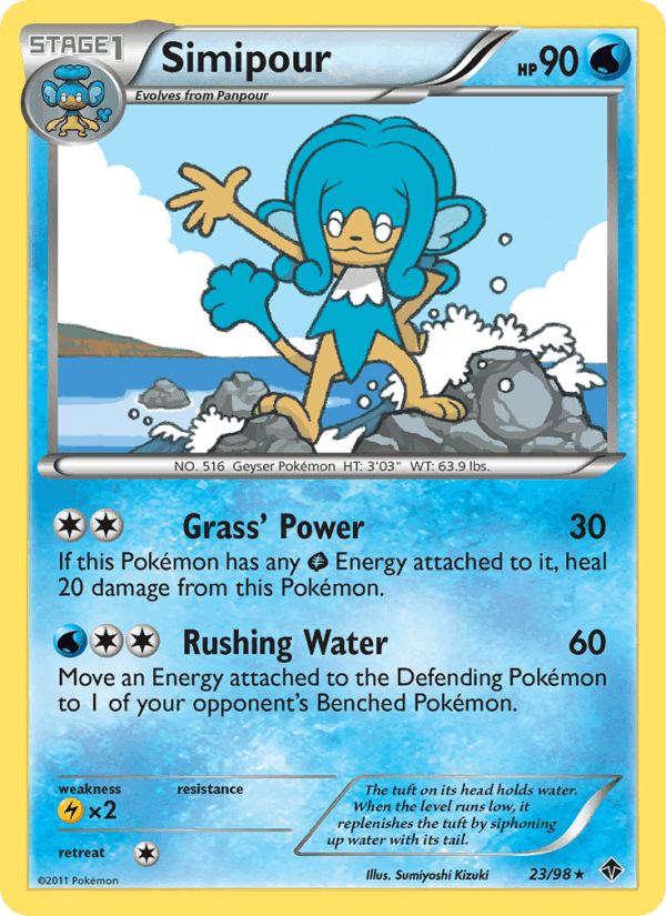 Emerging Powers の 23 番、Simipour