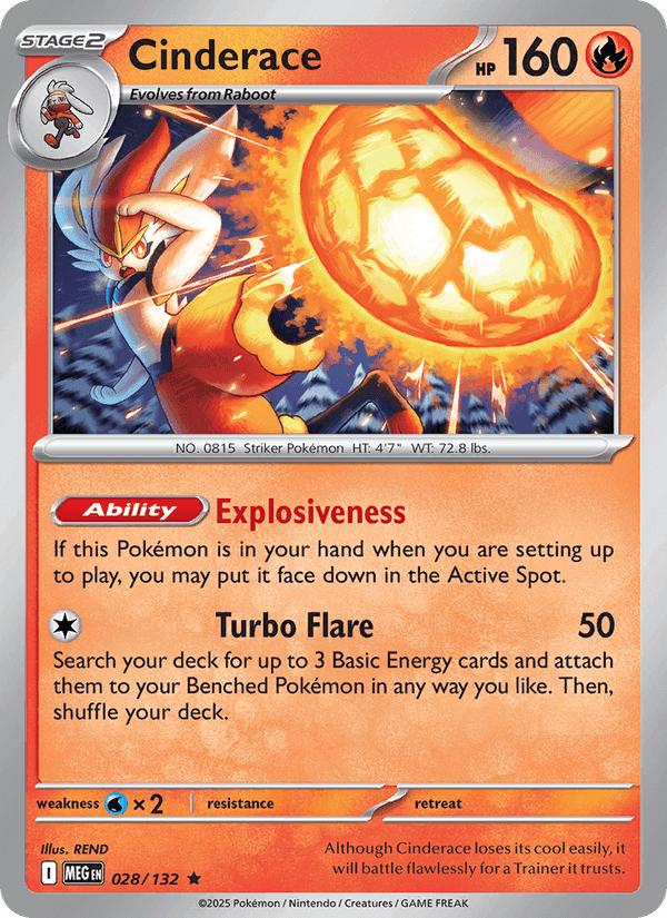 Mega Evolution の 028 番、Cinderace