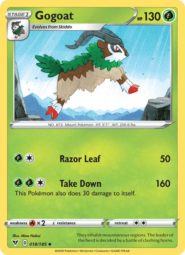 Gogoat, carta 18 di Vivid Voltage