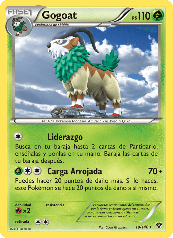 Gogoat, carta 19 de XY