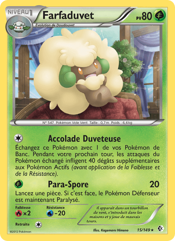 Farfaduvet, carte 15 de Frontières Franchies