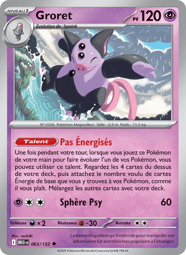 Groret, carte 063 de Méga-Évolution