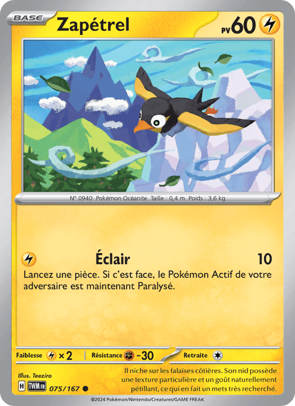 Zapétrel, carte 075 de Mascarade Crépusculaire