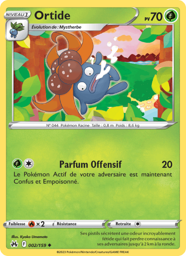 Ortide, carte 002 de Zénith Suprême
