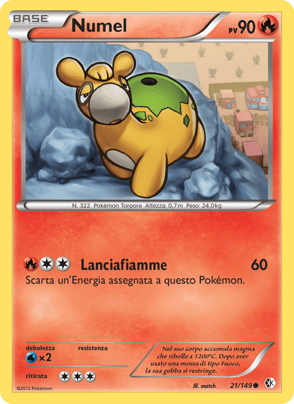 Numel, carta 21 di Confini Varcati
