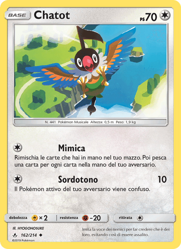 Legami Inossidabili の 162 番、Chatot