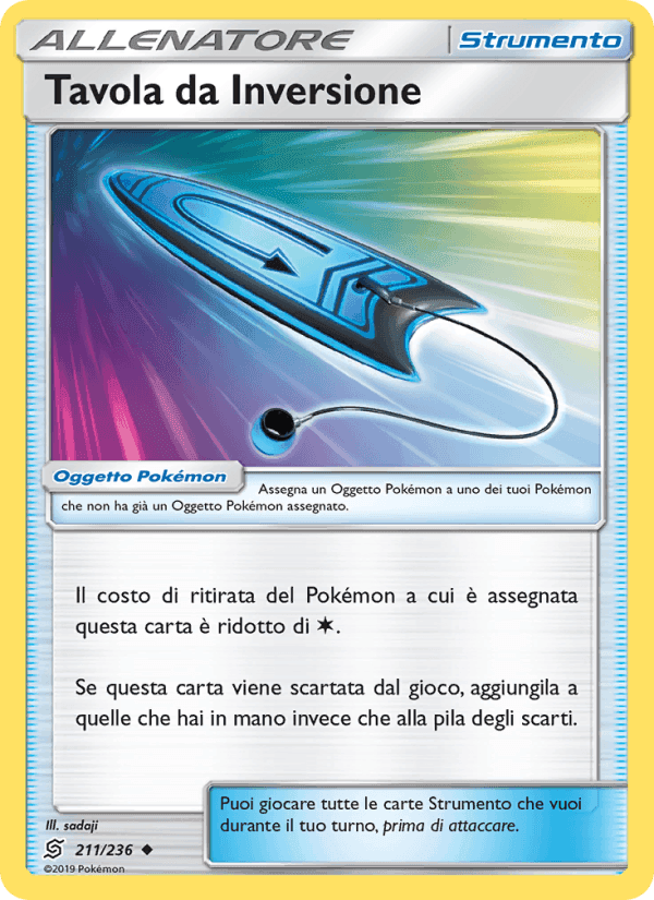 Tavola da Inversione, carte 211 de Sintonia Mentale