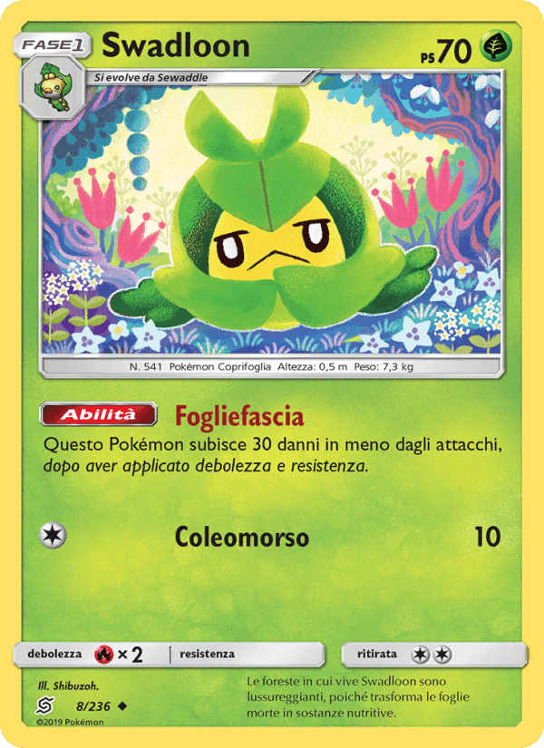 Swadloon, carta 8 di Sintonia Mentale