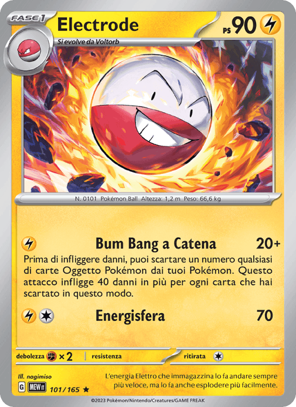 Electrode, carta 101 di 151