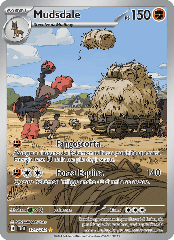 Mudsdale, carta 175 di Cronoforze
