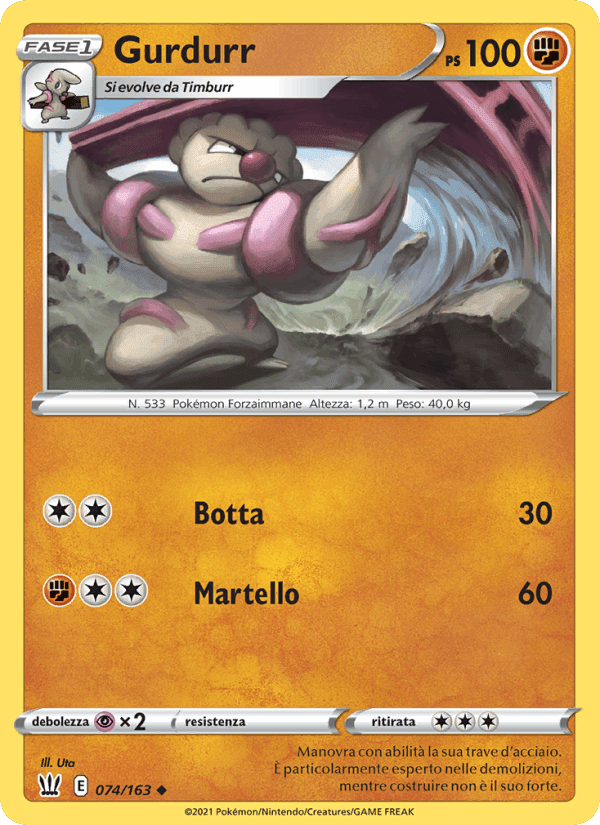 Stili di Lotta の 74 番、Gurdurr
