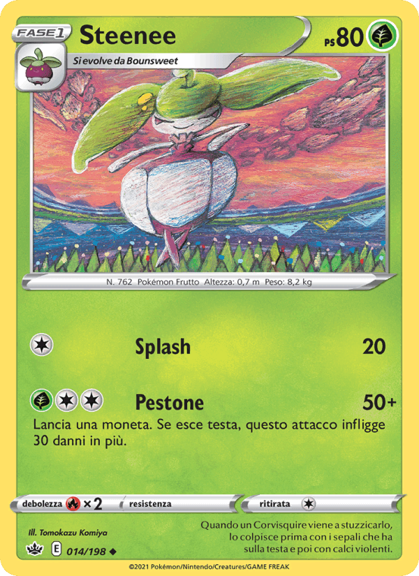 Steenee, carta 14 di Regno Glaciale