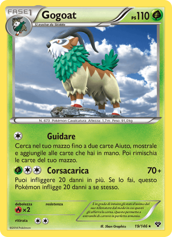 Gogoat, carta 19 di XY