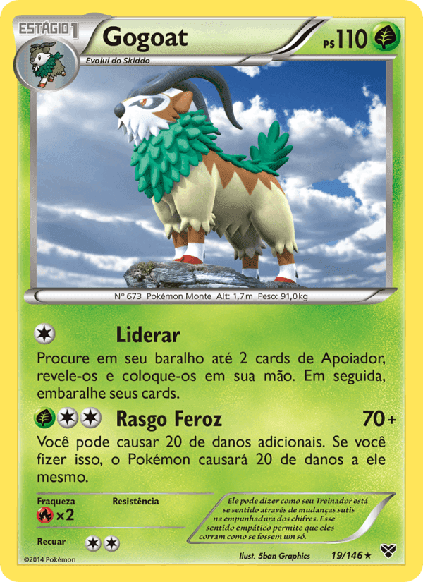 Gogoat, carta 19 de XY