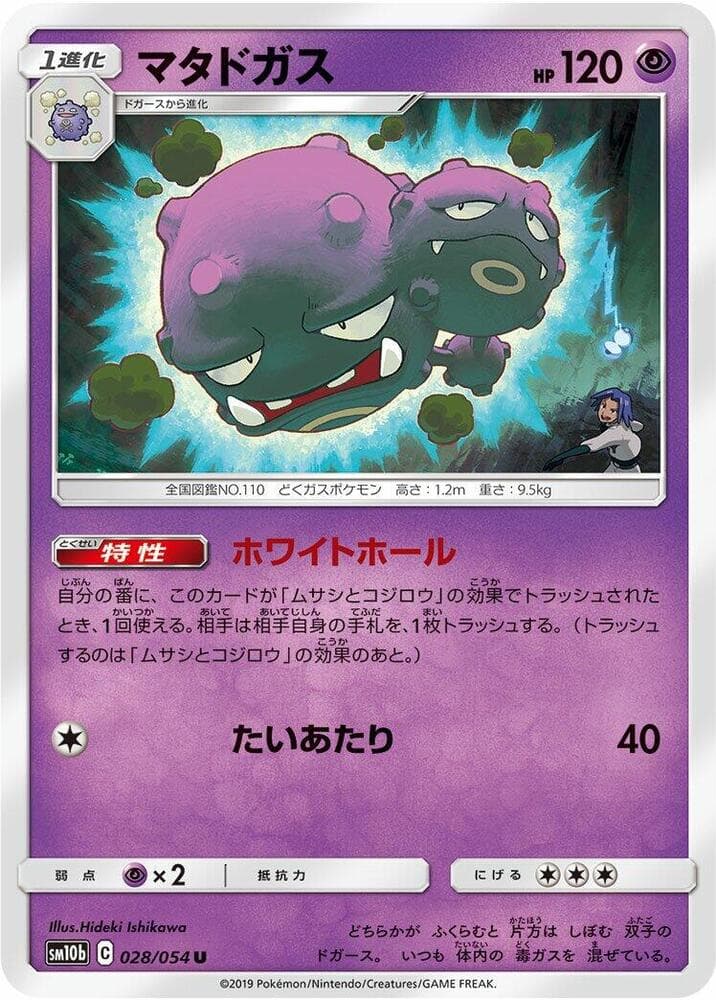 マタドガス, carte 028 de スカイレジェンド