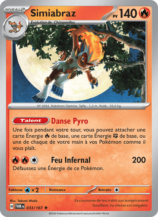Simiabraz, carte 033 de Mascarade Crépusculaire