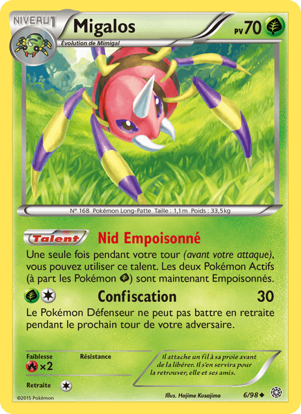 Migalos, carte 6 de Origines Antiques