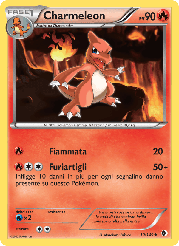 Charmeleon, carta 19 di Confini Varcati